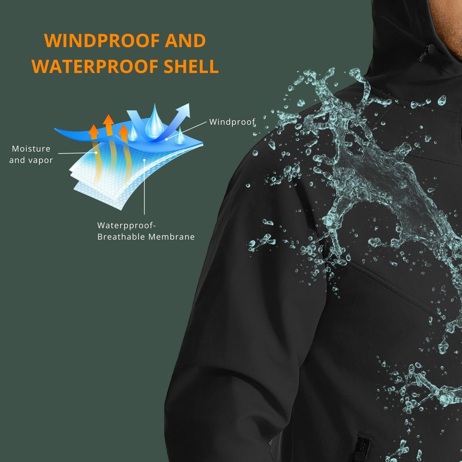 سترة Wulibike الشتوية لركوب ال - مراجعة Winter Running Gear Jacket وسعره